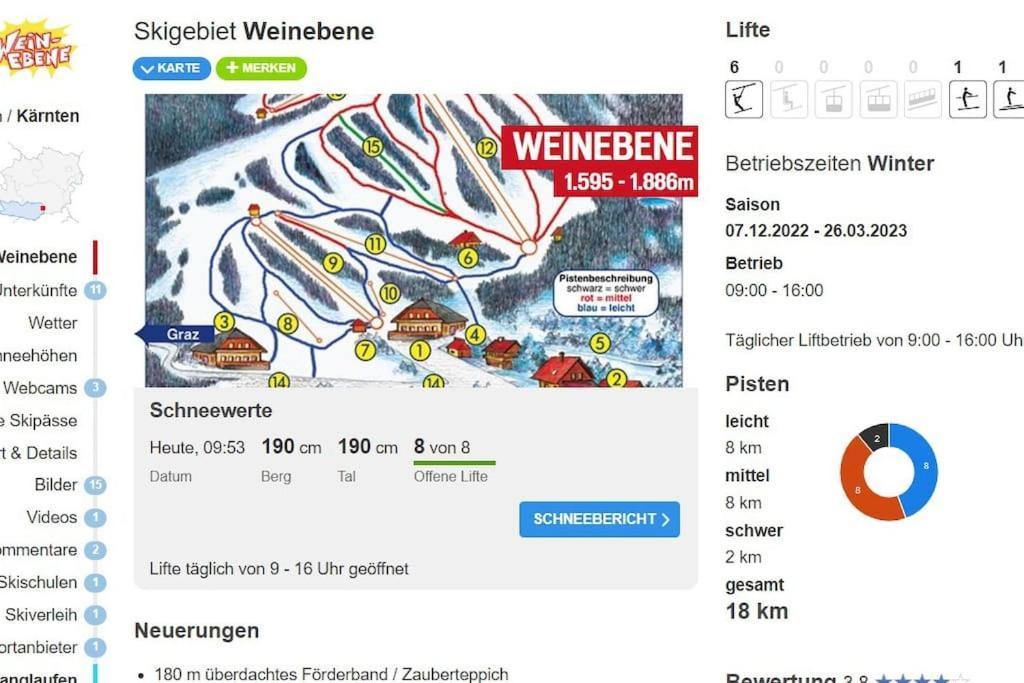 Chalet-Suedsteiermark - Traumhafte Aussicht, Infinity Pool, Privatsphaere, Klima Und De-Luxe Ausstattung Schwanberg Exteriér fotografie